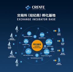 外汇mt4和mt5优先选择哪个?