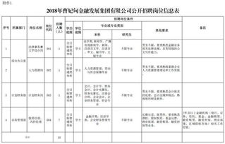 机关事业单位聘岗方案模板(事业单位岗位聘用工作方案)