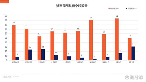 医药个股异动：神奇制药、华森制药等多只股票涨停