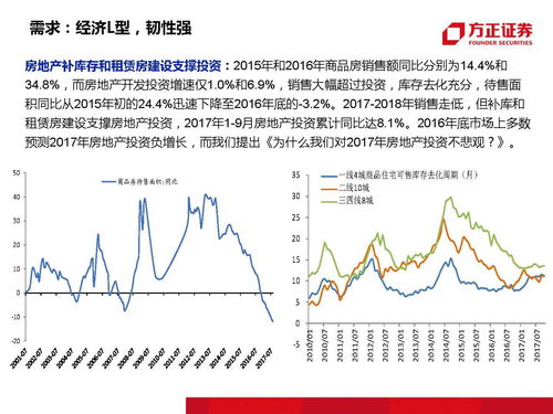 虚拟币牛市一般多久,3万块投资到虚拟币牛市有多少回报