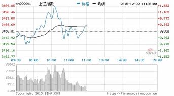 请问沪港通的消息出来最近银行等金融板块为什么涨得这么厉害？沪港通跟银行等金融机构有什么联系?