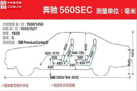 图文 上层路线 诞生于80年代的个性豪华轿跑 2 