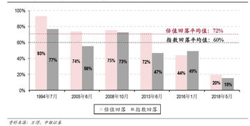 深市A股主力资金9月14日流向个股排名