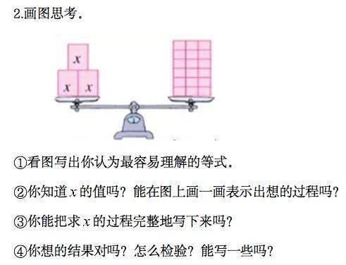 五月共读之四 望闻问切 解方程的前测研究