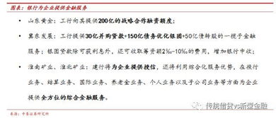 请教下新三板上市前的退出方式和上市后的退出方式有哪些？