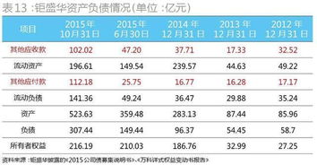 上网买到的股票是属于二级市场的吗？