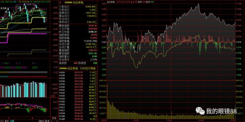 股市5千万以下小盘股有几支