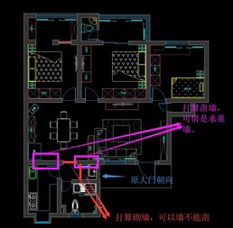 帮忙看一下这个房子户型的风水 