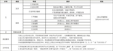 2018华 工坊国际建筑设计竞赛 全球启动 