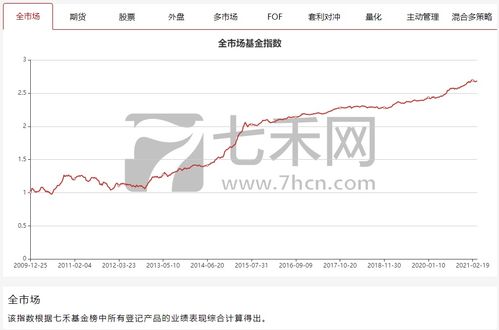 三峡集团员工待遇