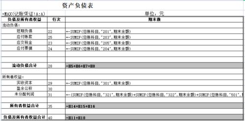 净资产是什么，怎么算出来的，还有资产负债率怎么算？急！