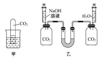 配置试验室用硫酸、氢氧化钠的实验步骤，以及各试剂的加入量及公式。