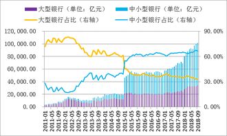 知识的结构性给我们的启示