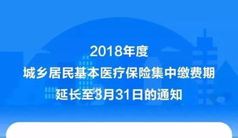 宜昌城乡居民医疗保险电话宜昌市医保局电话是多少 医保卡在什么地方办理 