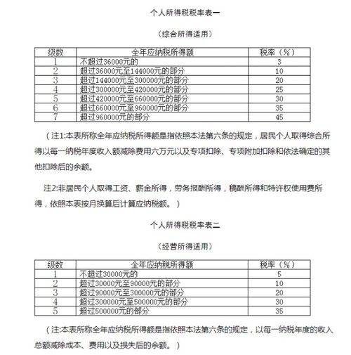 一般情况下，上市公司适用的税款征收方式是( )。 A、查账征收 B、查定征收 C、查验征收 D、代收代缴