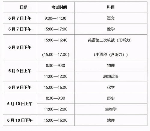 高考成绩重查时间表抢先看，抓住提分机会