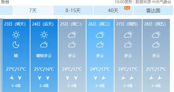 秋分来了 这个中秋江苏冷冷冷,最低温度仅