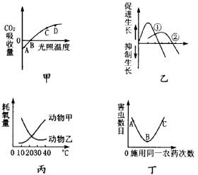 ep曲线法沉降计算的主要步骤