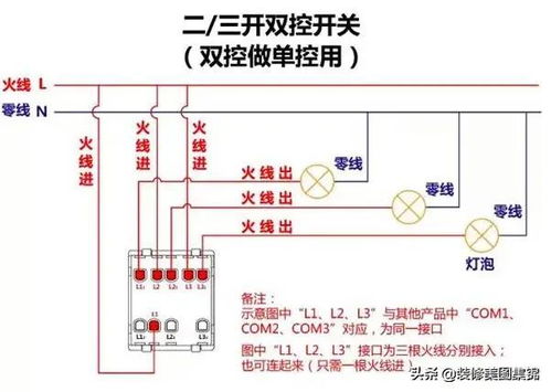 请问一开单控、一开双控、二开单控、二开双控是什么意思