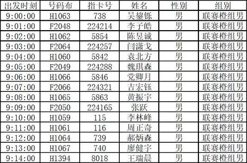 2017北京定向测向联赛第二十四站补充通知 