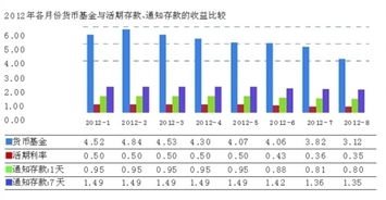 股市有人（散户）总能提前看到一些相关的财经新闻公司动向新闻等等，他是怎么看到的？比一般的新闻软件及