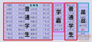 梦幻西游 魔HS取个什么样的名字比较容易上车