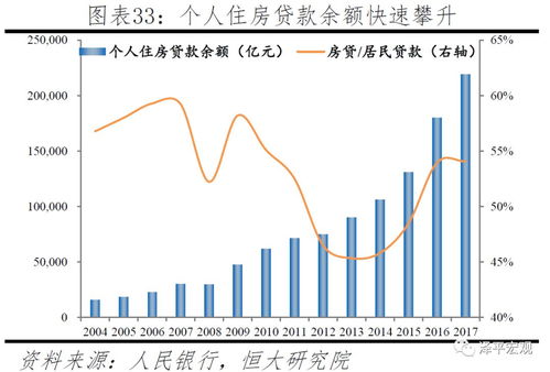 学校管理费用包括哪些内容