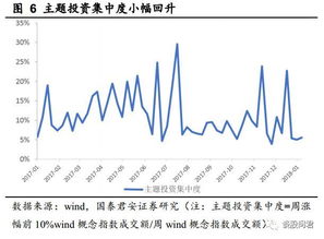 tpo21，22容错率多少？