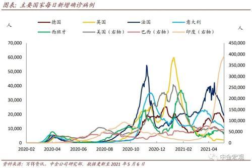 论文查重率低，外国学术界如何应对？