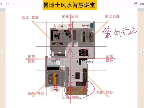 住宅风水 八字看你适合住什么样的房子 