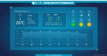 webpack打包vue项目并tomcat启动访问过程踩坑总结