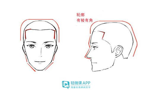 人物脸部怎么画 动漫人物五官详细的画法