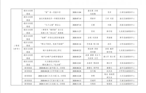 深度聚焦!最新石井免税香烟批发价格一览表“烟讯第31485章” - 1 - 680860香烟网