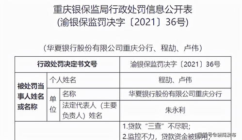 南京银行2亿元投资车置宝打水漂？ 曾两天被开22张罚单罚款1387万元