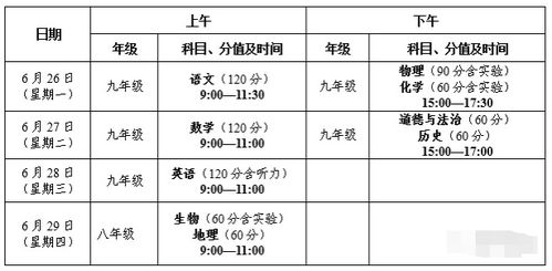 2023青海省中考时间 6月26 28日