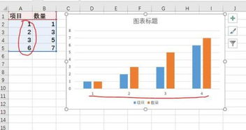 excel画柱形图，怎么更改柱形图的横坐标