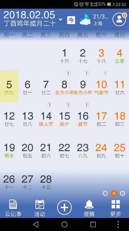 2018年2月5日国历的这一天是农历的那一天 