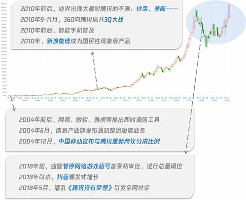 Aiib是哪个组织的简称,由中国牵头,世界部分国家加入的经济组织全名叫什么.-百答号