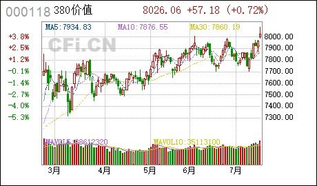 广发聚鑫债券a属于什么类型的基金