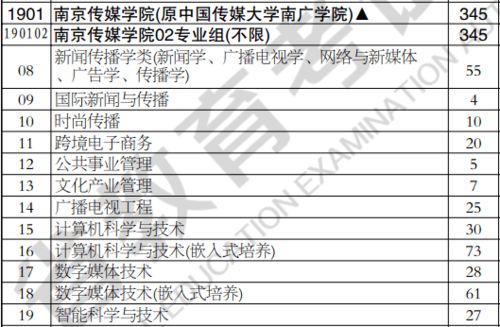 丹阳省级论文查重结果-快速获取准确报告