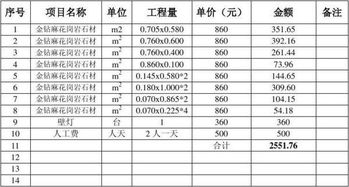 什么是QFⅡ专用存款账户