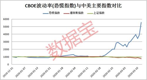 深市A股主力资金8月29日流向的个股排名