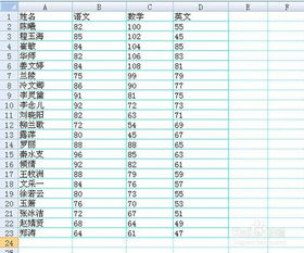 Excel表格学生姓名列按字母及笔画排序