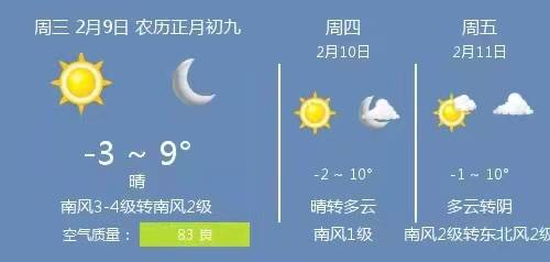 2022年2月9日衡水的天气