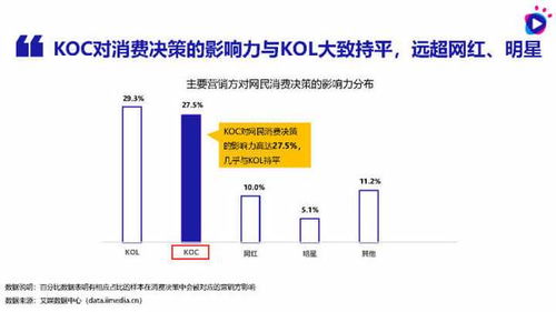 奥迪服务营销策划与推广方案【JN江南体育】(图29)