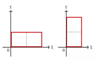 冷知识 当代集装箱建筑模块化设计策略研究 三 上海集装客