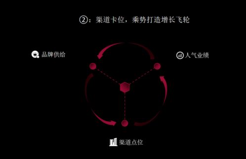 KK集团创始人吴悦宁 颜值即正义,社交即货币,个性即动力