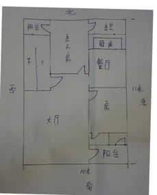 这个布局建房子,风水会有什么问题吗 听说主人房要在靠西北比较好 是真的吗 