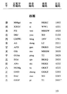 汉字输入编码的介绍 