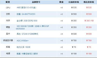 电脑里电影查重的重要性